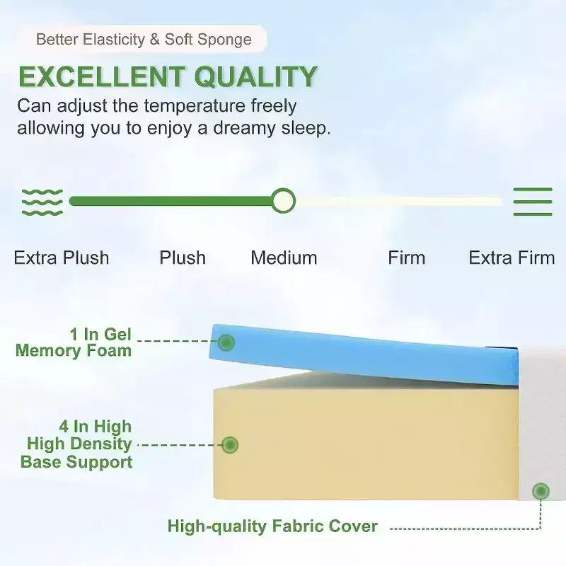 FDW Matelas en mousse à mémoire de forme au gel de 5 pouces pour un sommeil frais et un soulagement de la pression/Matelas en boîte/Soulagement de la pression